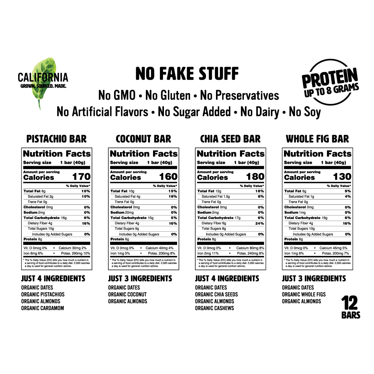 Special - 2 Variety Bars Packs -  24 Bars (1.4oz each)